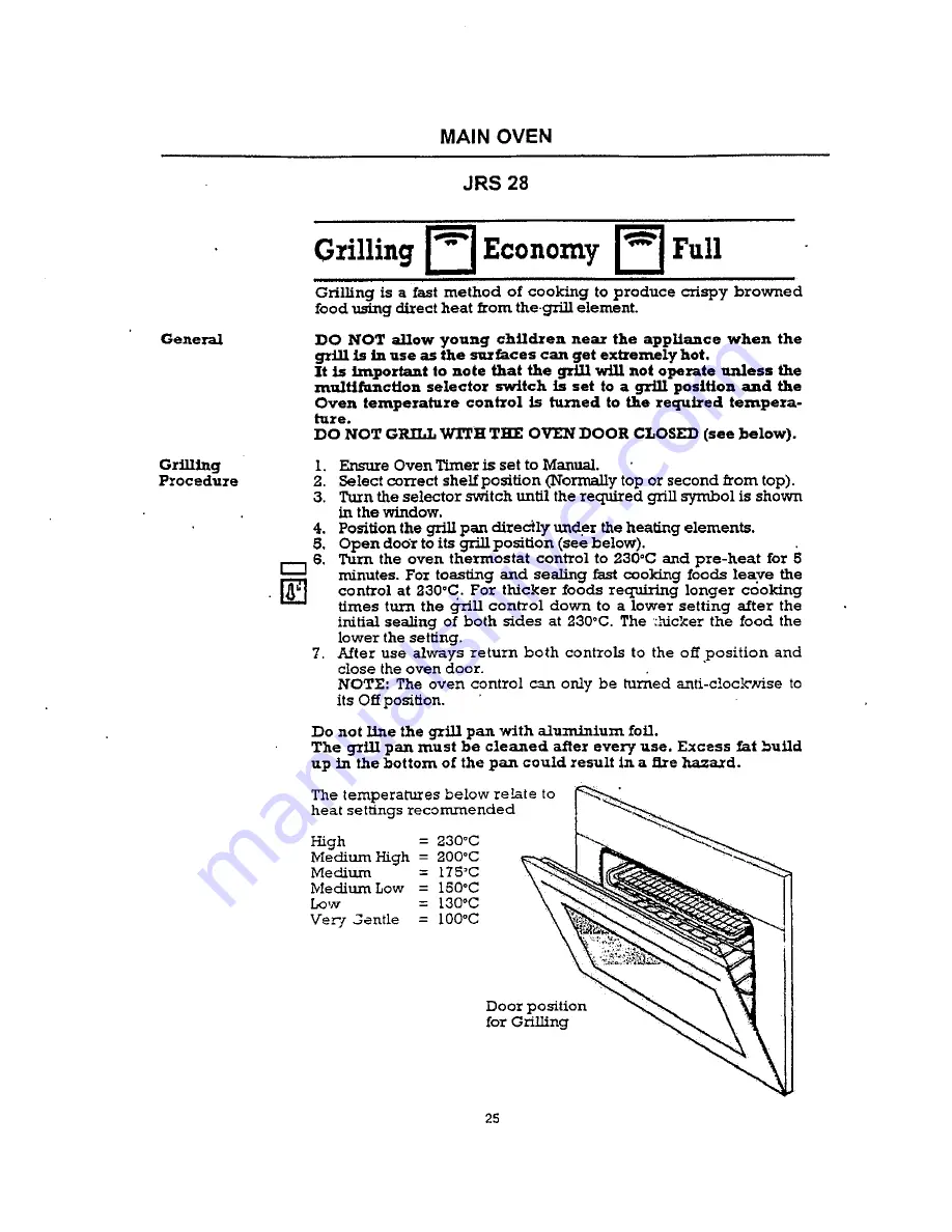 GE JRS25 Technical & Service Manual Download Page 26