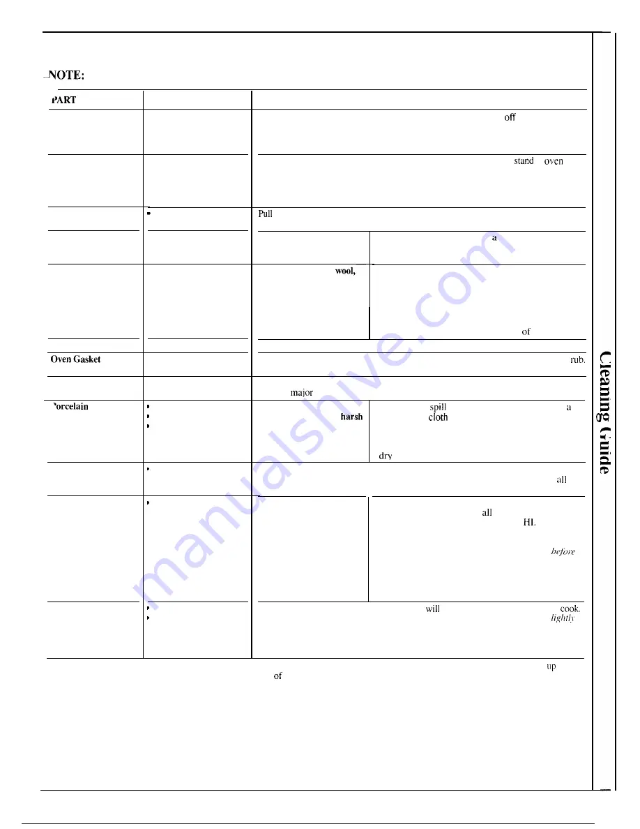 GE JSP50GN Use And Care Manual Download Page 39