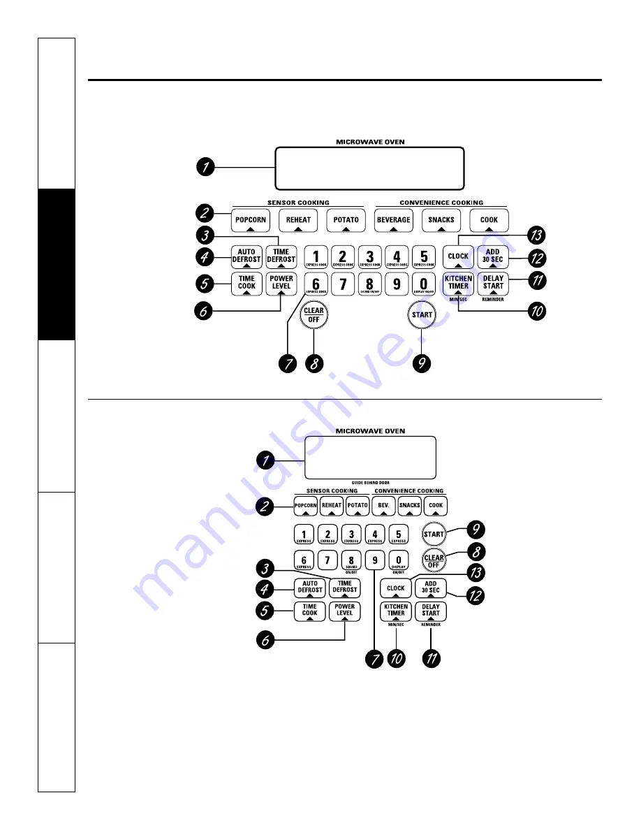 GE JTP85 Owner'S Manual Download Page 10