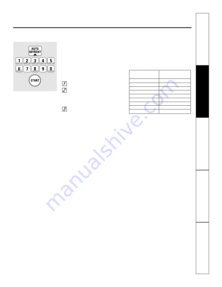 GE JTP85 Owner'S Manual Download Page 19