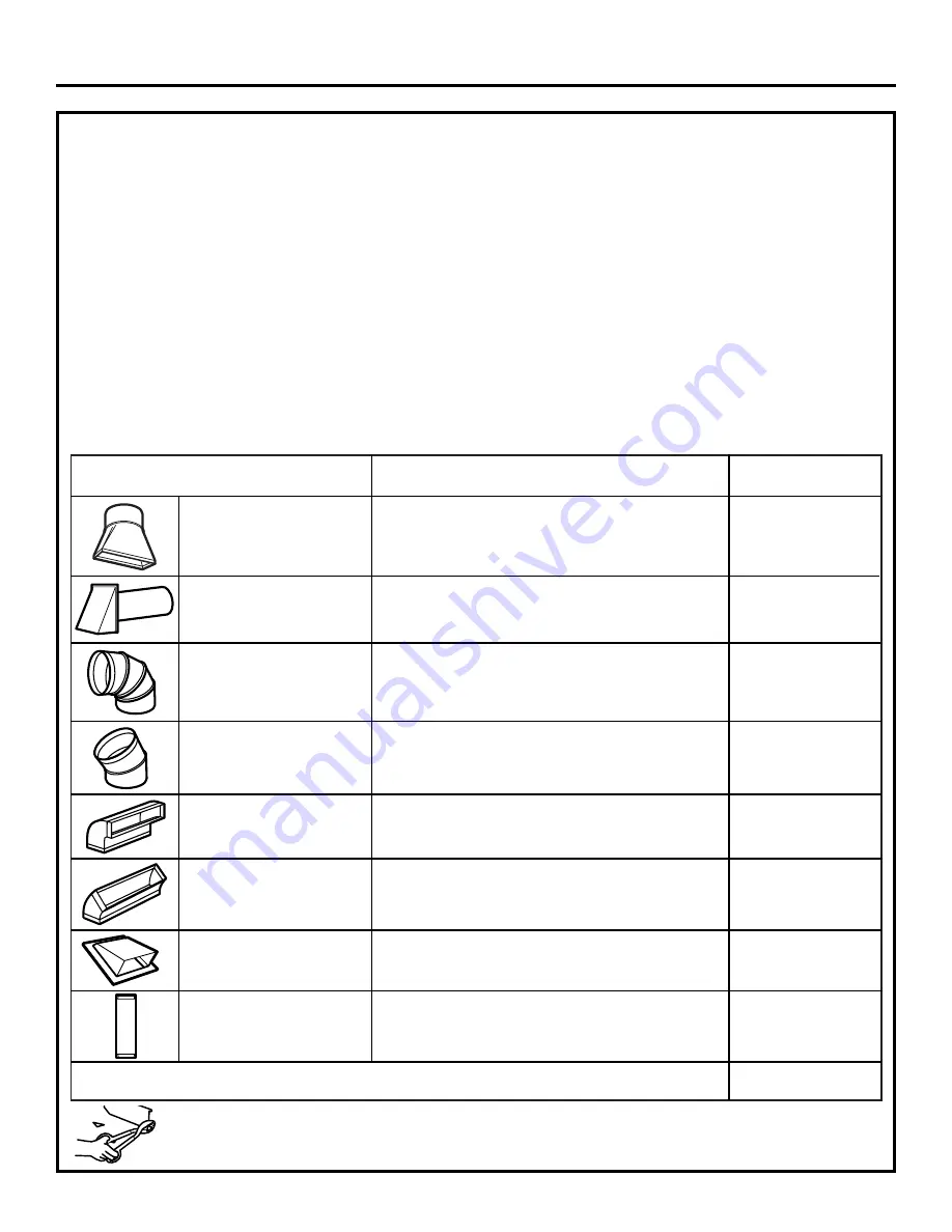 GE JVM1500 Series Installation Instructions Manual Download Page 5