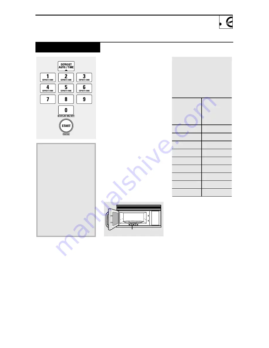 GE JVM1650CH - 1.6 cu. Ft. Spacemaker Microwave Oven Owner'S Manual Download Page 23