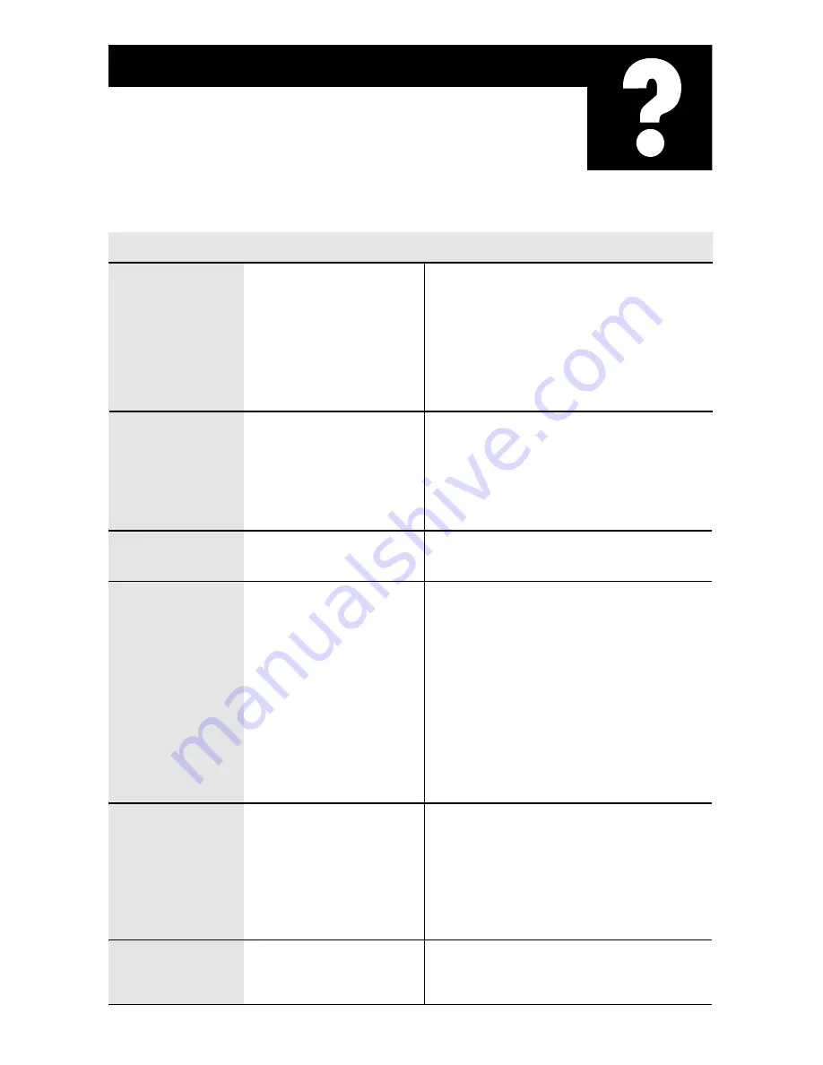 GE JVM1650CH - 1.6 cu. Ft. Spacemaker Microwave Oven Owner'S Manual Download Page 41