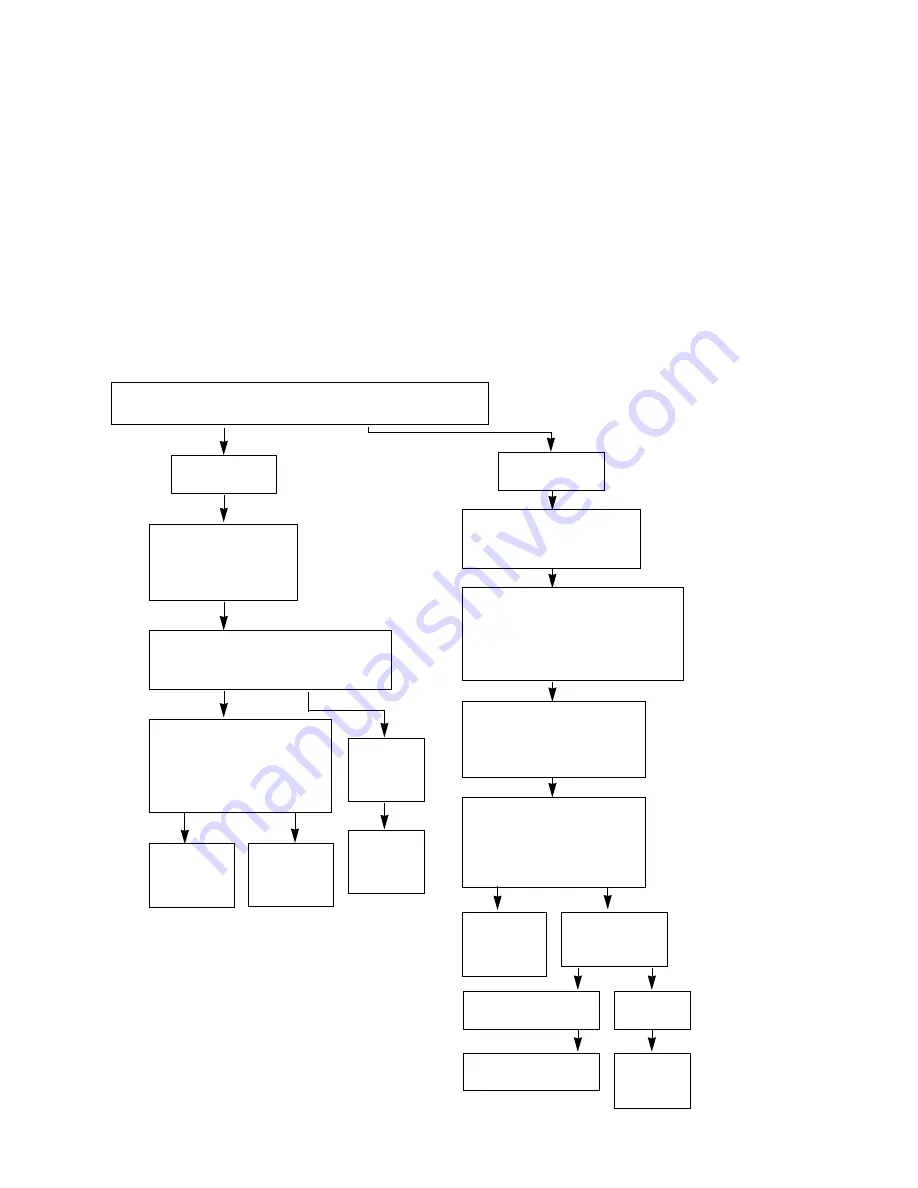 GE JVM1790BK - Profile 1.7 cu. Ft. Convection Microwave Service Manual Download Page 32