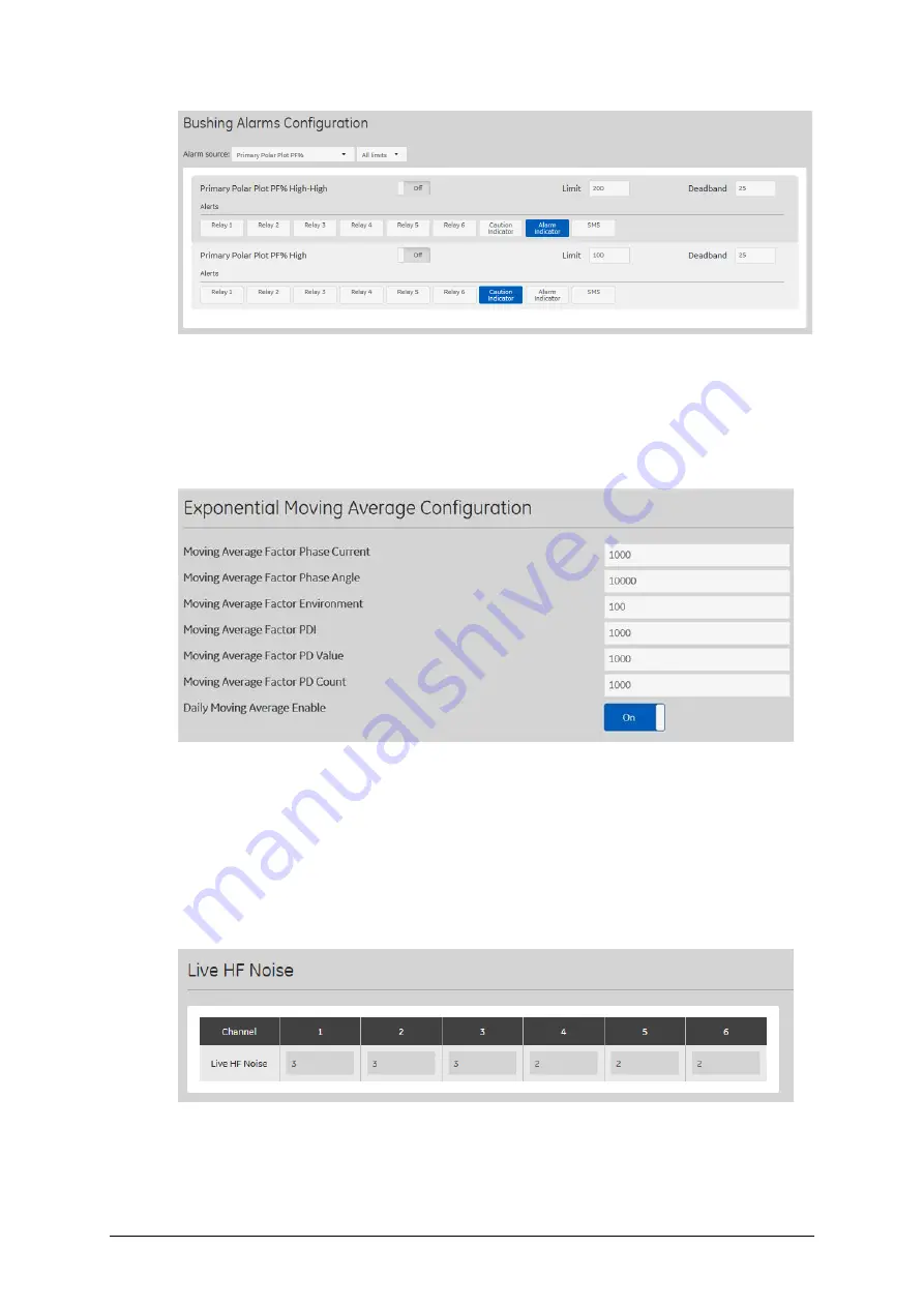 GE Kelman DGA 900 Plus Installation & Commissioning Manual Download Page 90