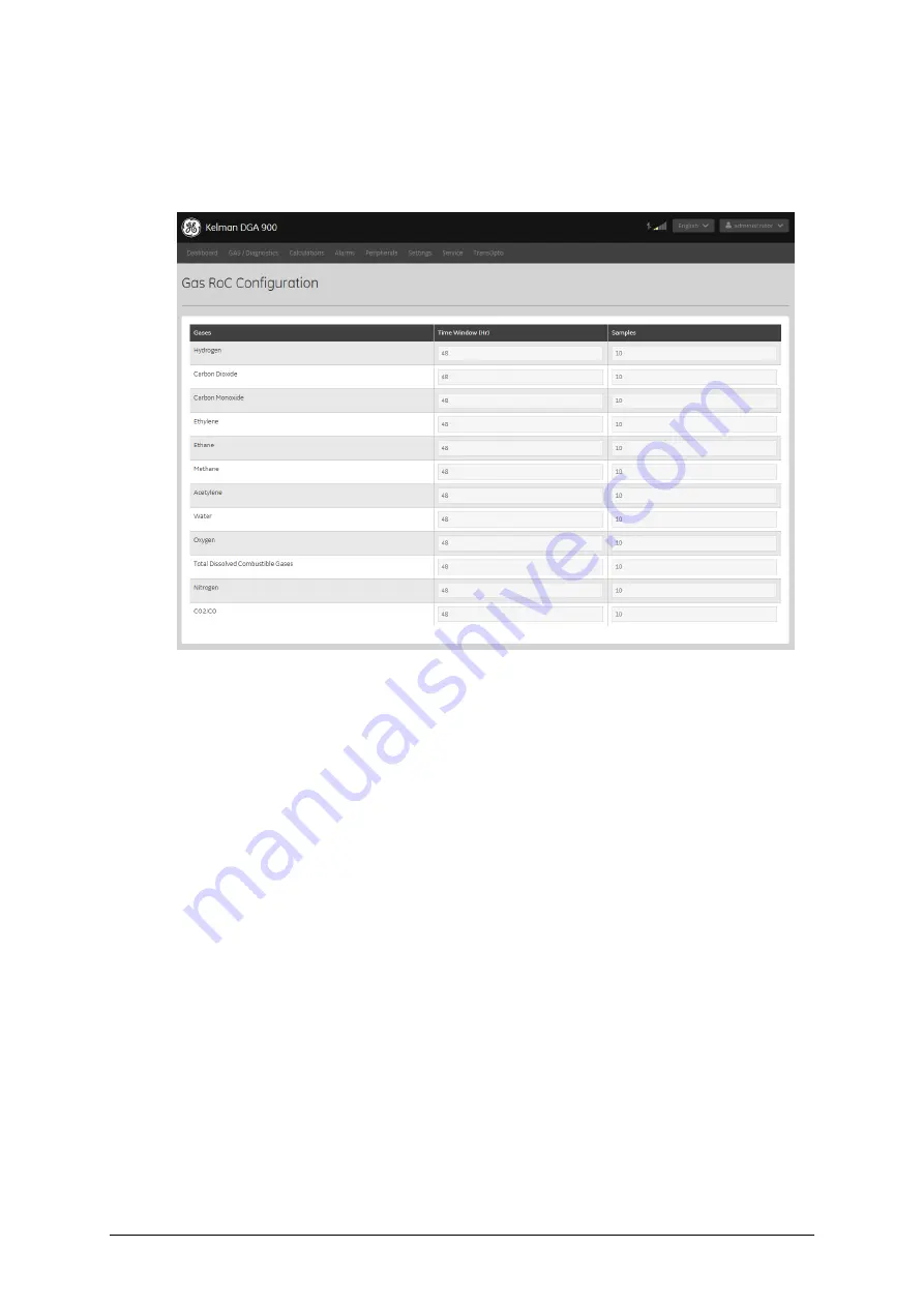 GE Kelman DGA900 Operator'S Manual Download Page 31