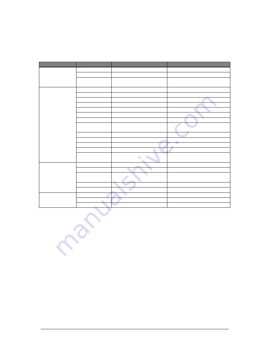 GE Kelman MULTITRANS User Manual Download Page 9