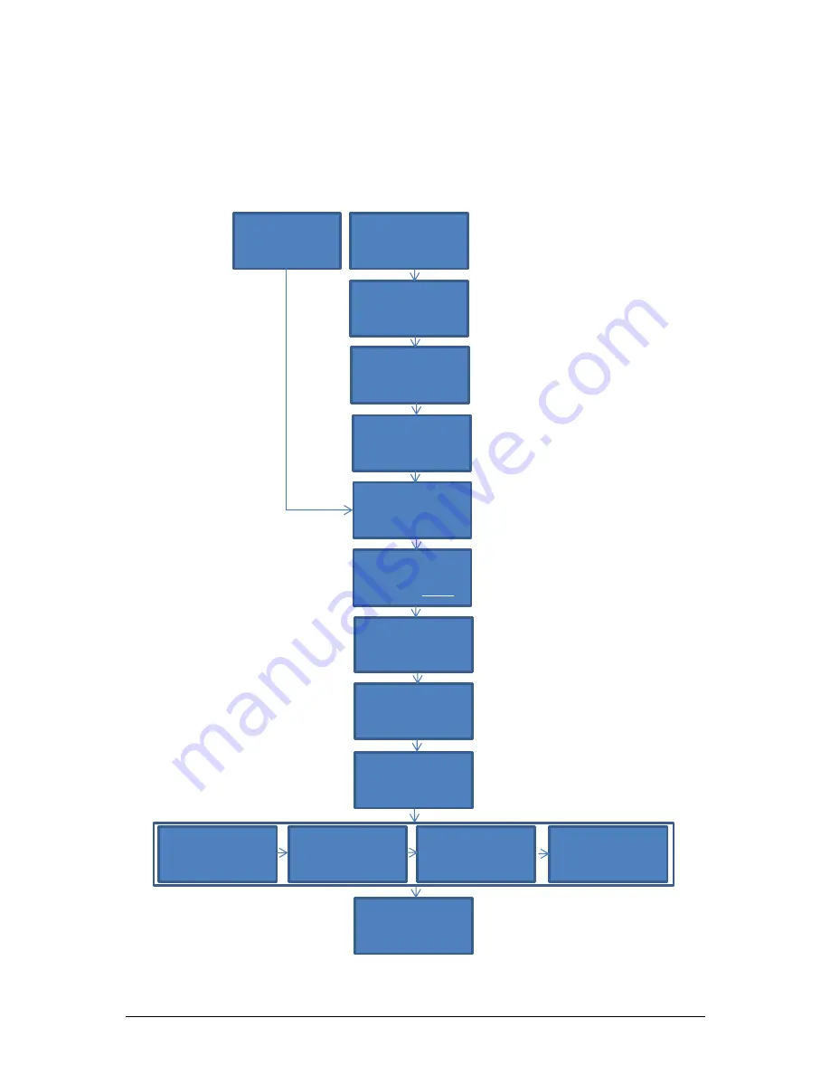 GE Kelman MULTITRANS User Manual Download Page 22