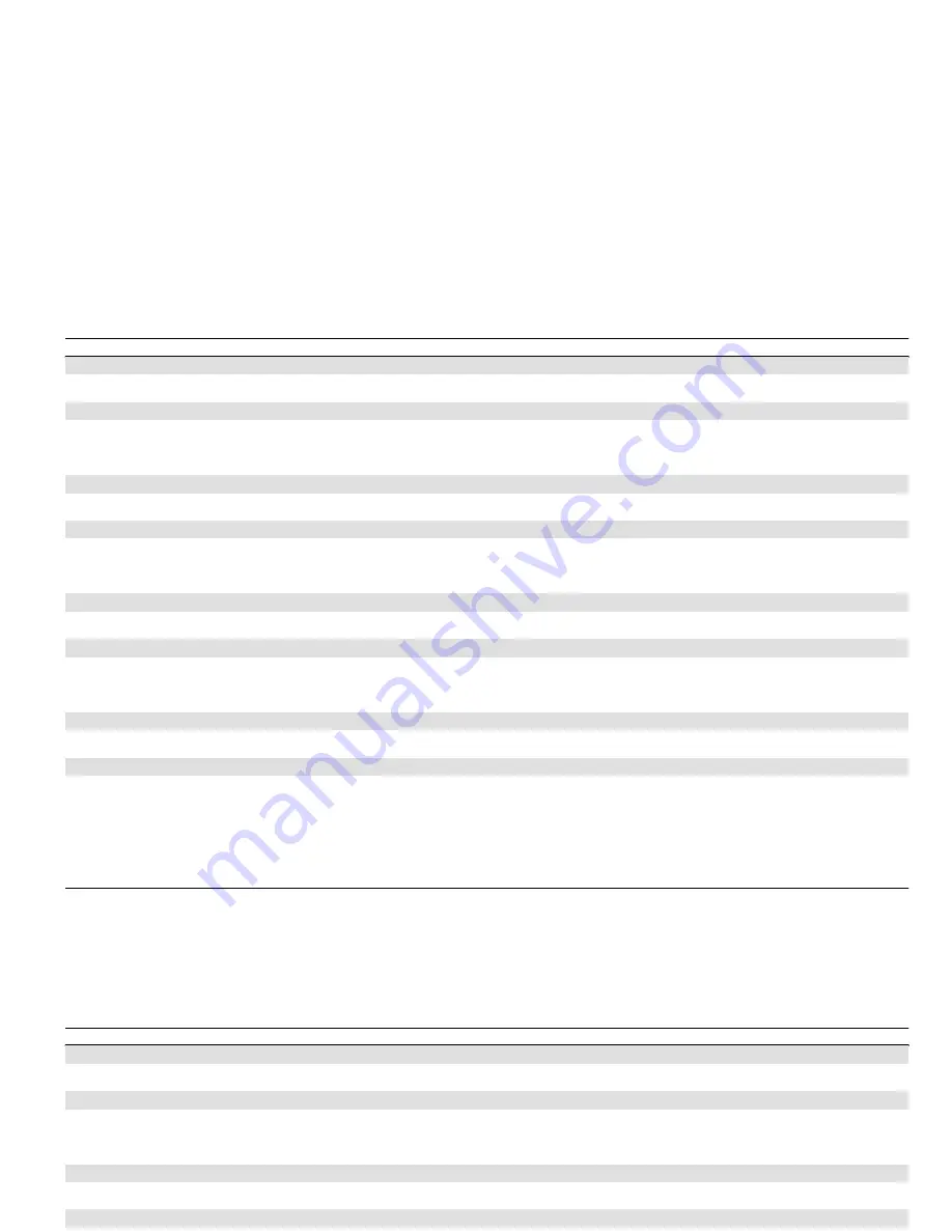 GE Krautkramer USM 35X Operator'S Manual Download Page 205