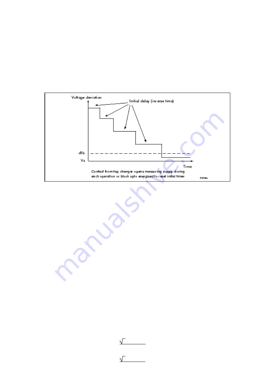 GE KVGC 202 Technical Manual Download Page 42