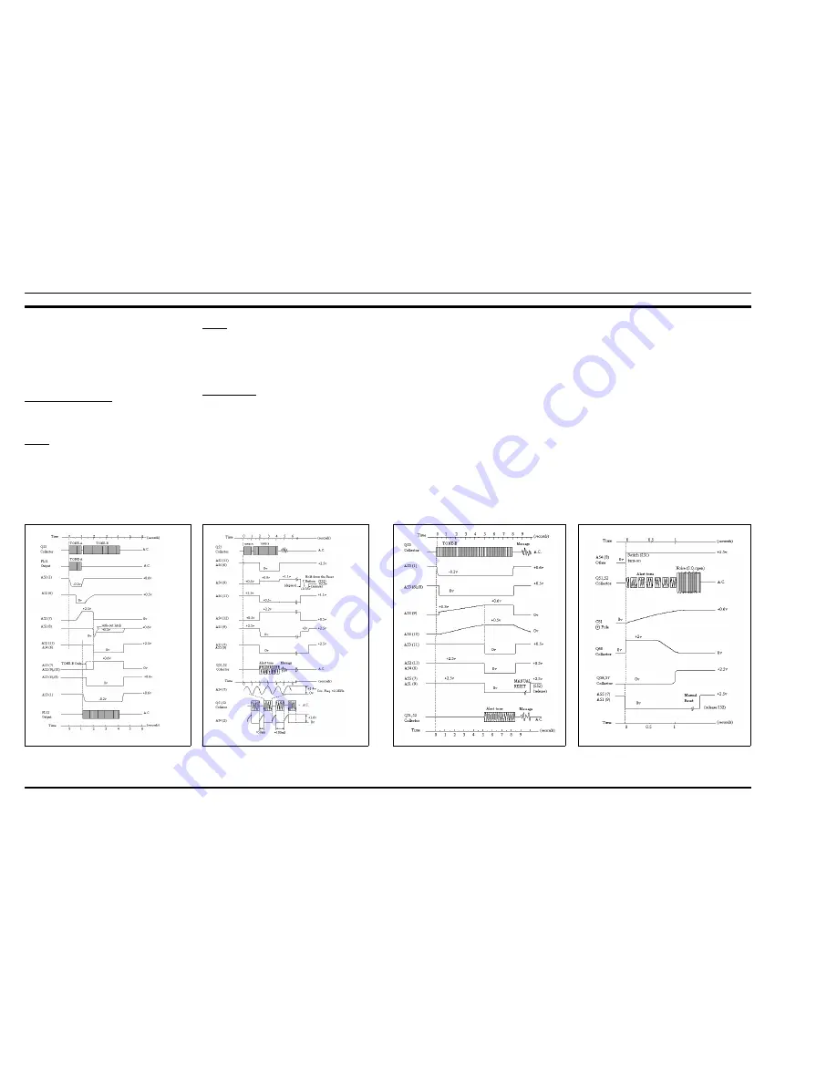 GE LBI-31482 Maintenance Manual Download Page 5