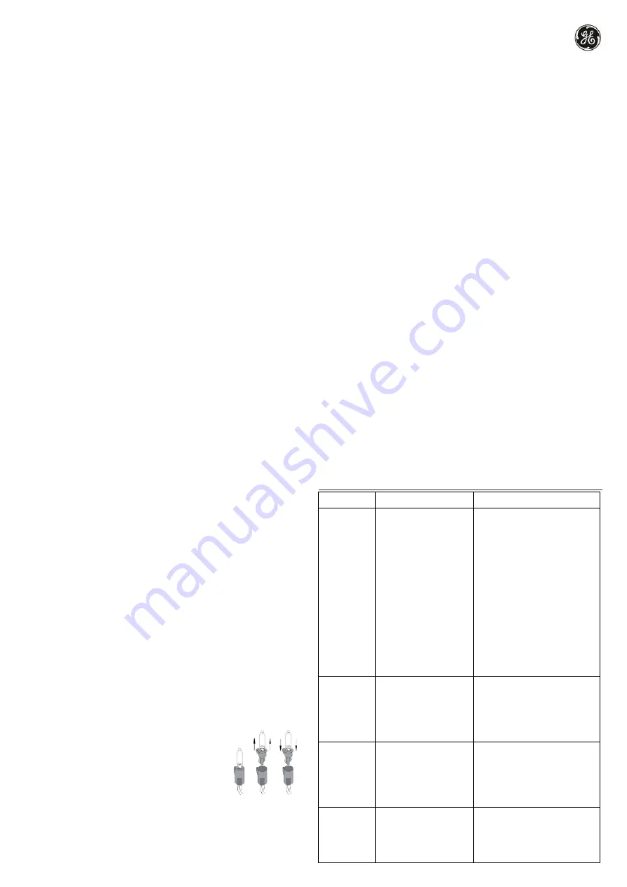 GE LED 200 7MM LIGHTS Important Safety Instructions Download Page 2