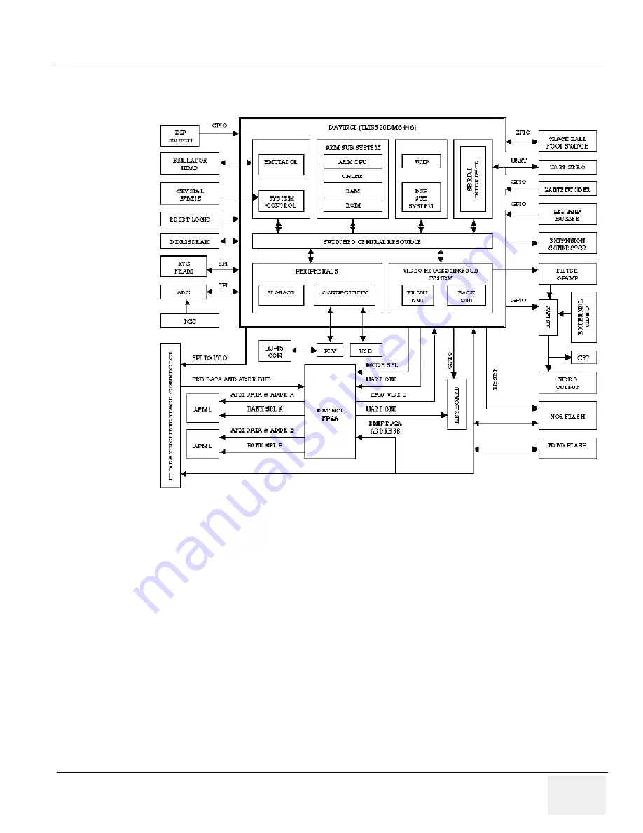 GE LOGIQ 100 PRO Technical Publication Download Page 91