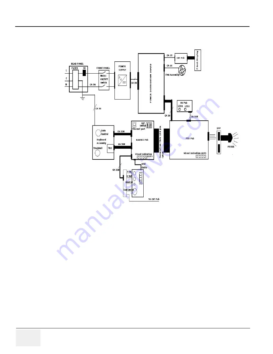 GE LOGIQ 100 PRO Technical Publication Download Page 92