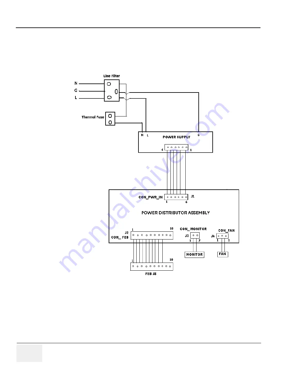 GE LOGIQ 100 PRO Technical Publication Download Page 94