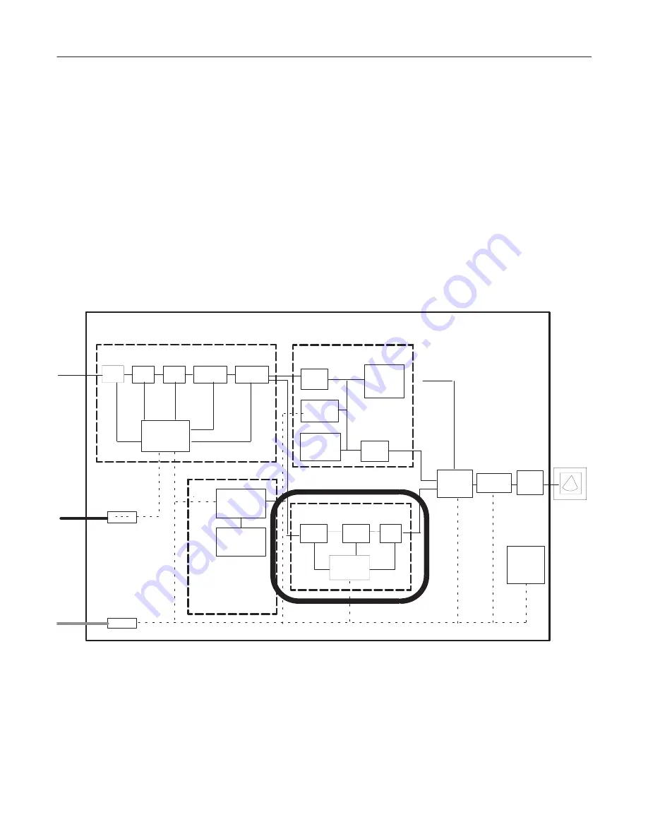 GE LOGIQ 200 Quality Assurance Manual Download Page 126