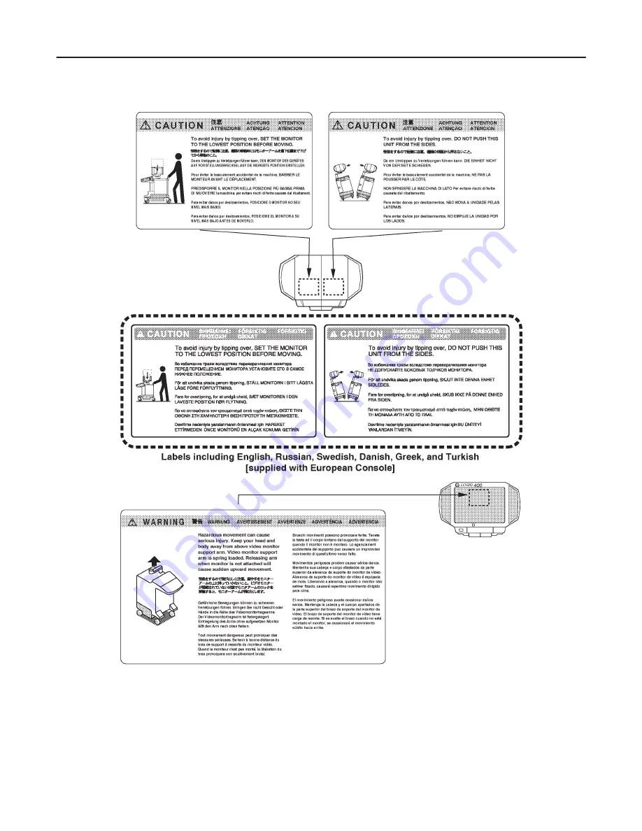 GE LOGIQ 400 Service Manual Download Page 17