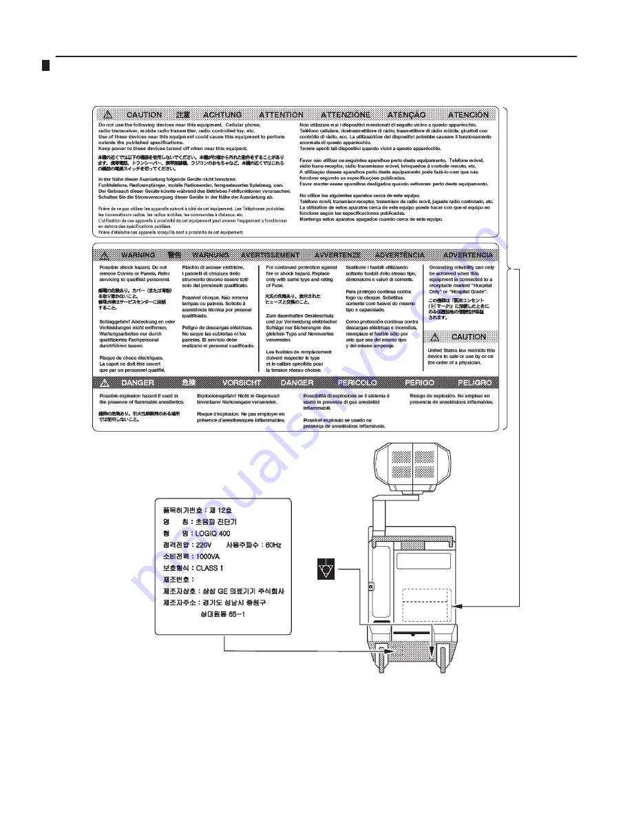 GE LOGIQ 400 Service Manual Download Page 24