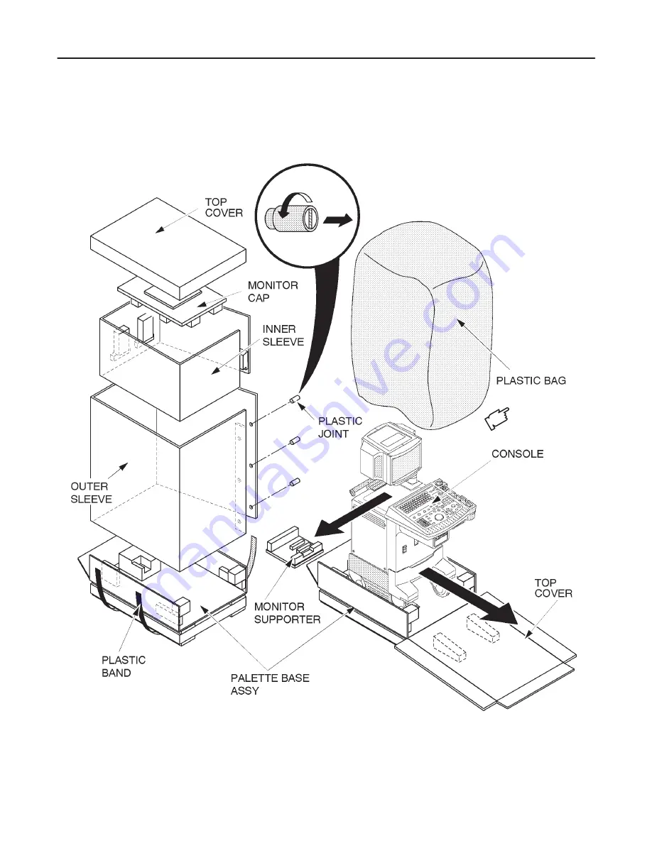 GE LOGIQ 400 Service Manual Download Page 42