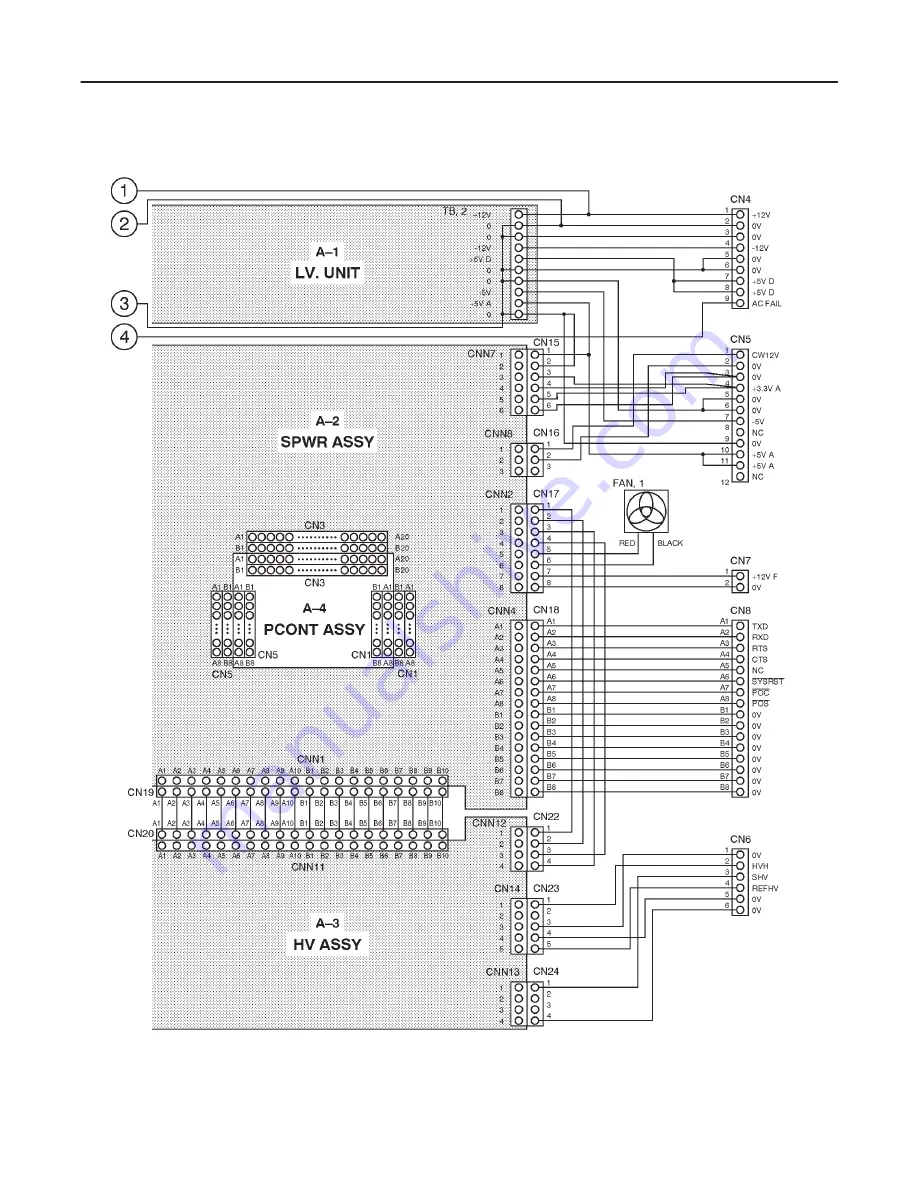 GE LOGIQ 400 Service Manual Download Page 123