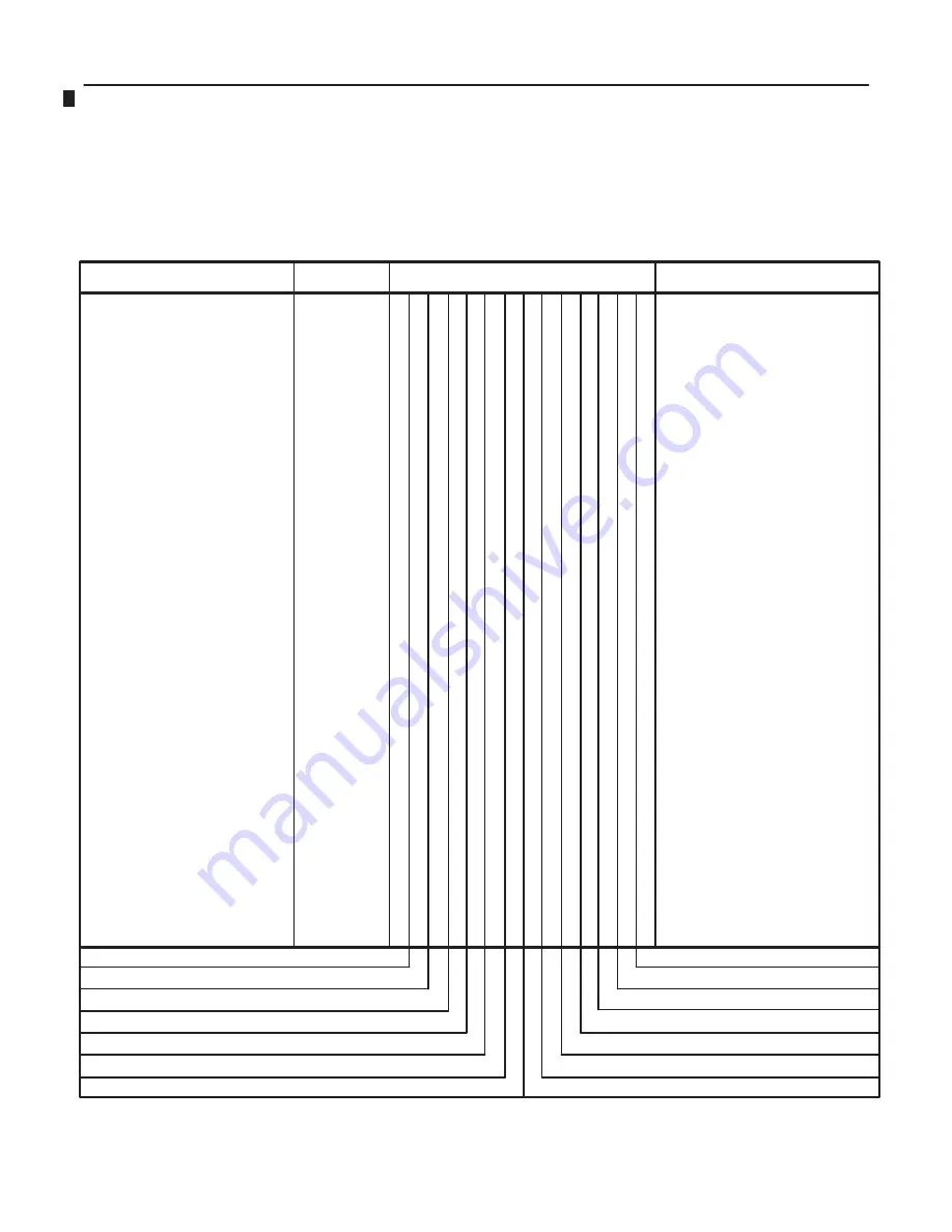 GE LOGIQ 400 Service Manual Download Page 145