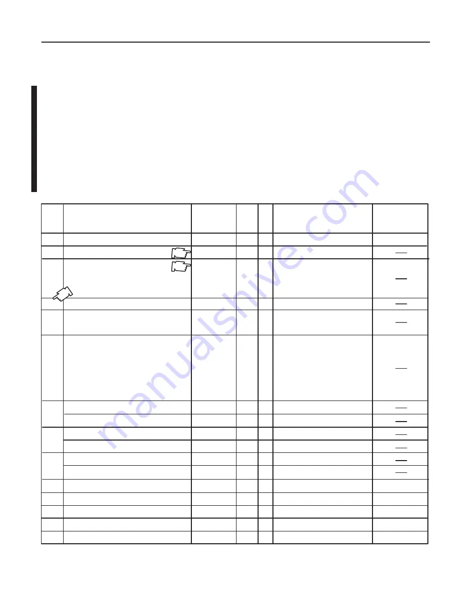 GE LOGIQ 400 Service Manual Download Page 195