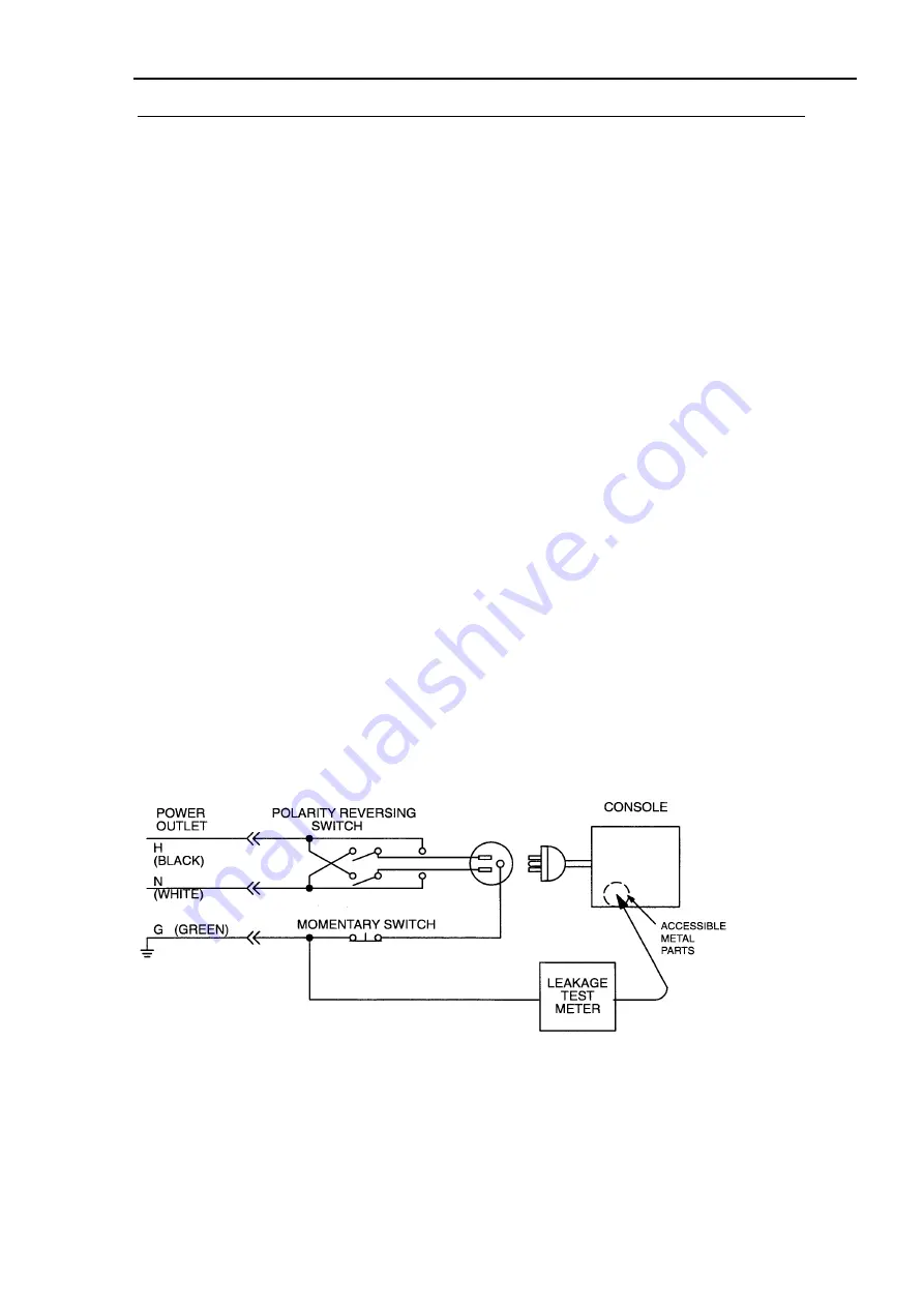 GE LOGIQ A1 Basic Service Manual Download Page 19