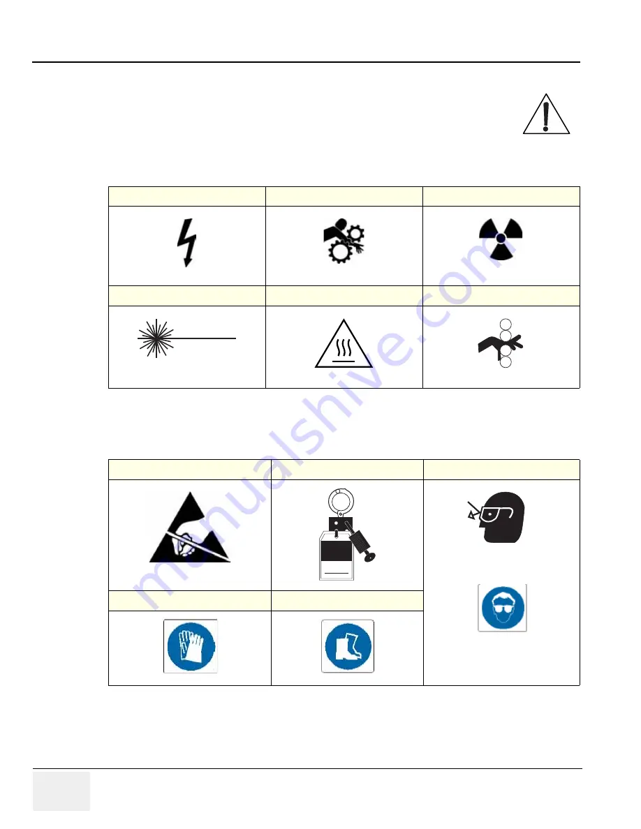 GE LOGIQ S7 Expert Service Manual Download Page 42