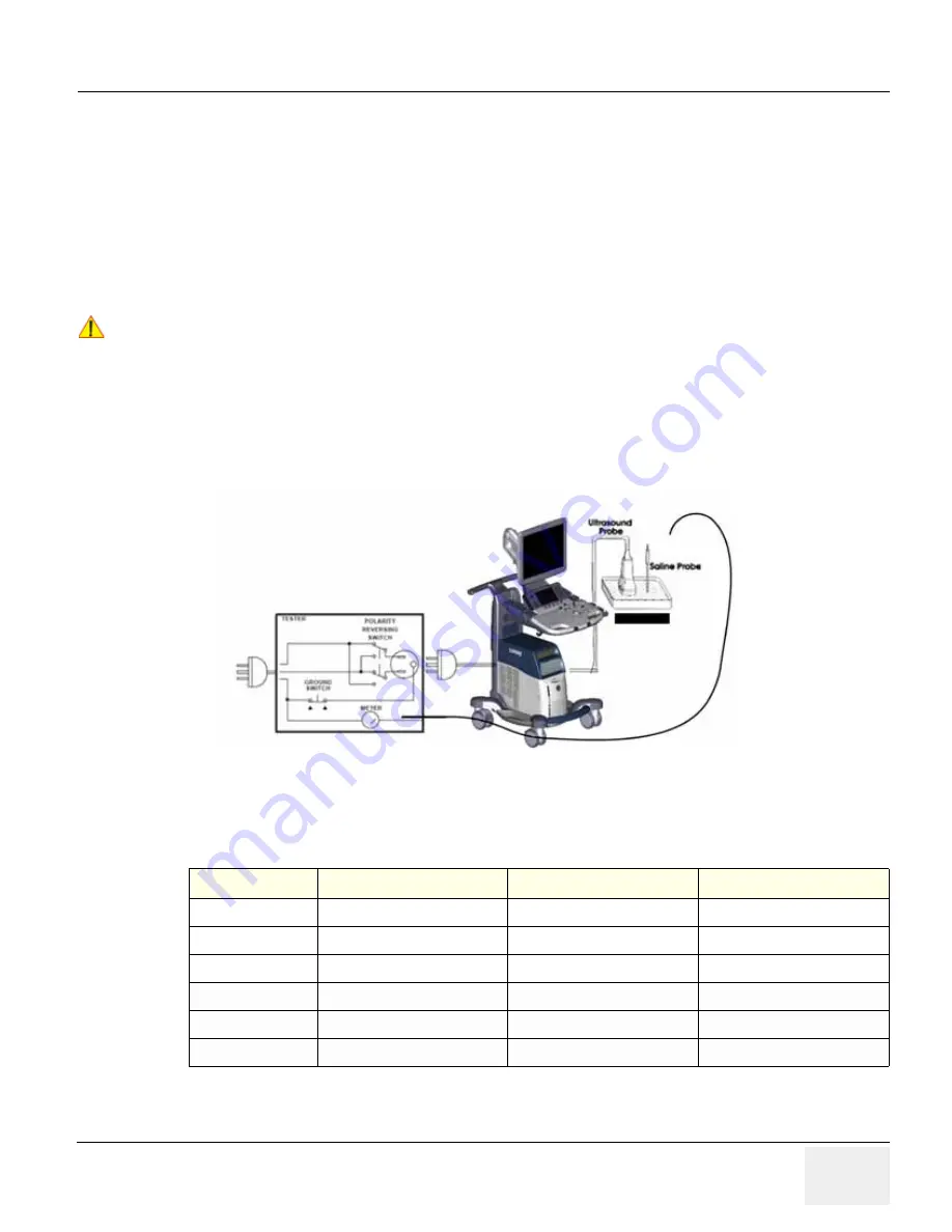 GE LOGIQ S7 Expert Скачать руководство пользователя страница 425