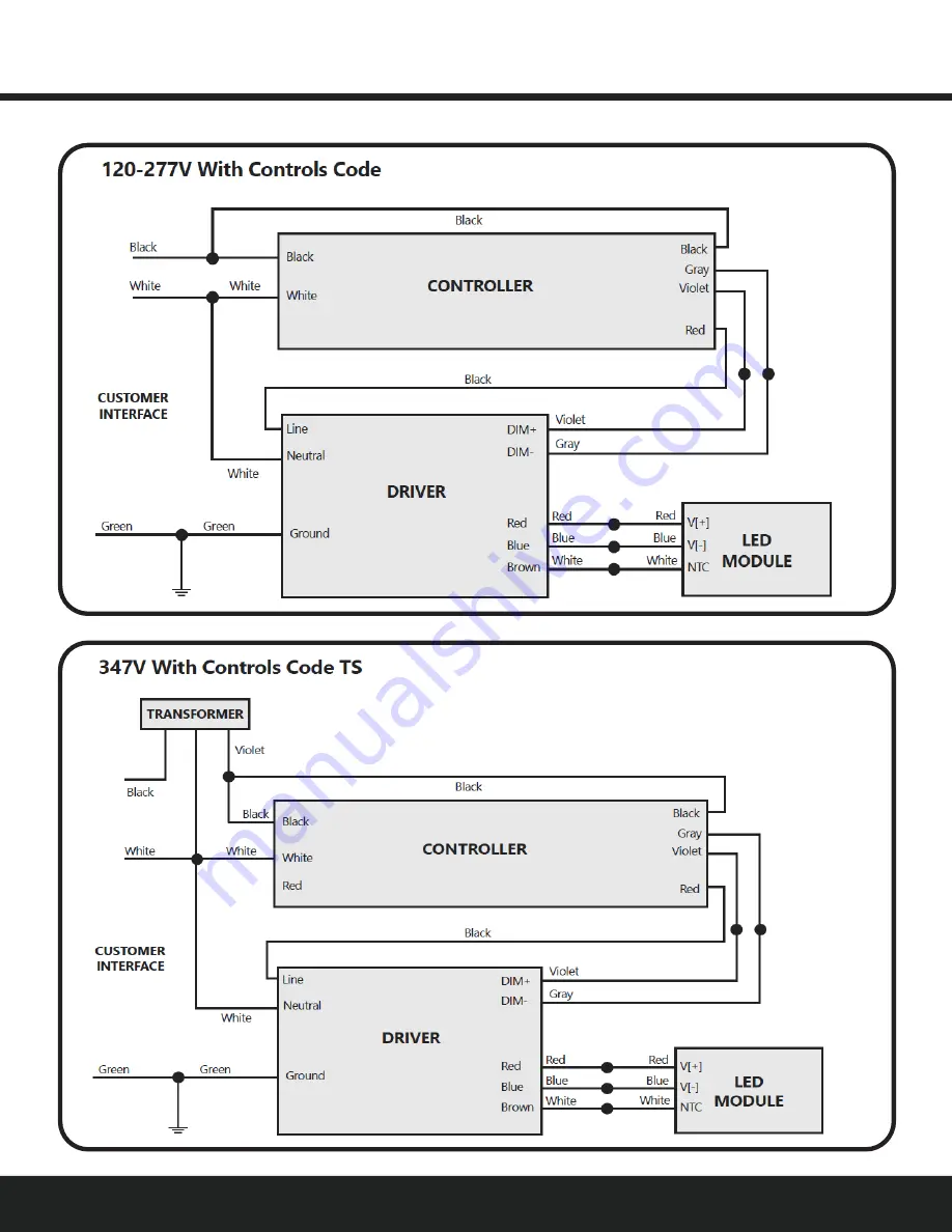 GE Lumination LDXB Series Скачать руководство пользователя страница 10