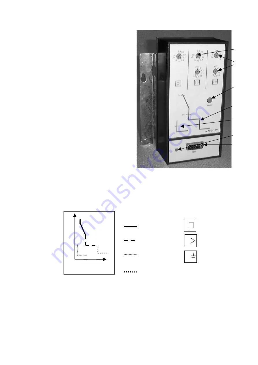 GE M-PACT Operating And Installation Instructions Download Page 14