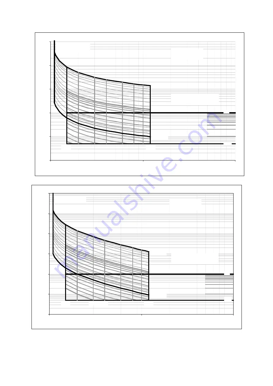 GE M-PACT Operating And Installation Instructions Download Page 23