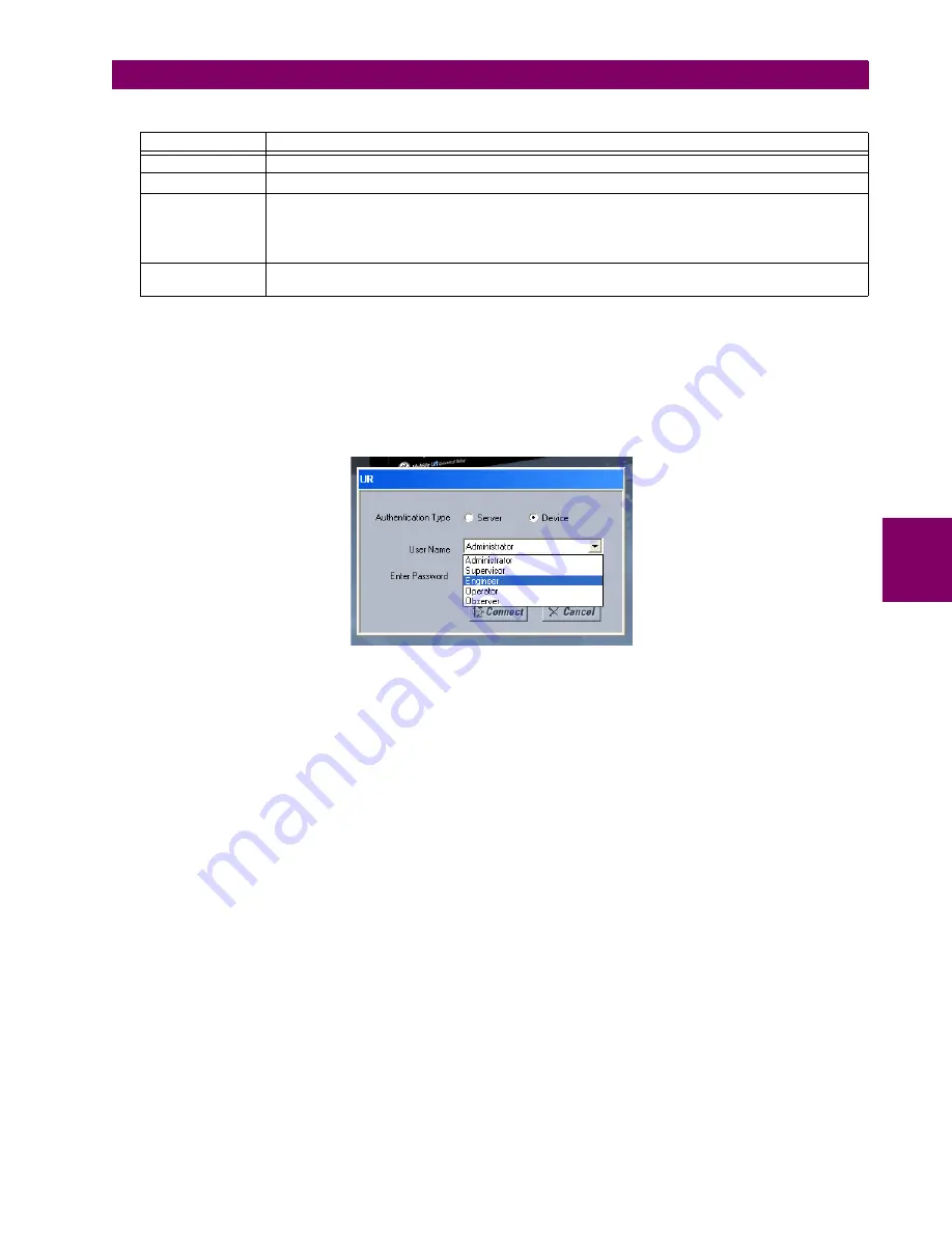 GE M60 UR Series Instruction Manual Download Page 143