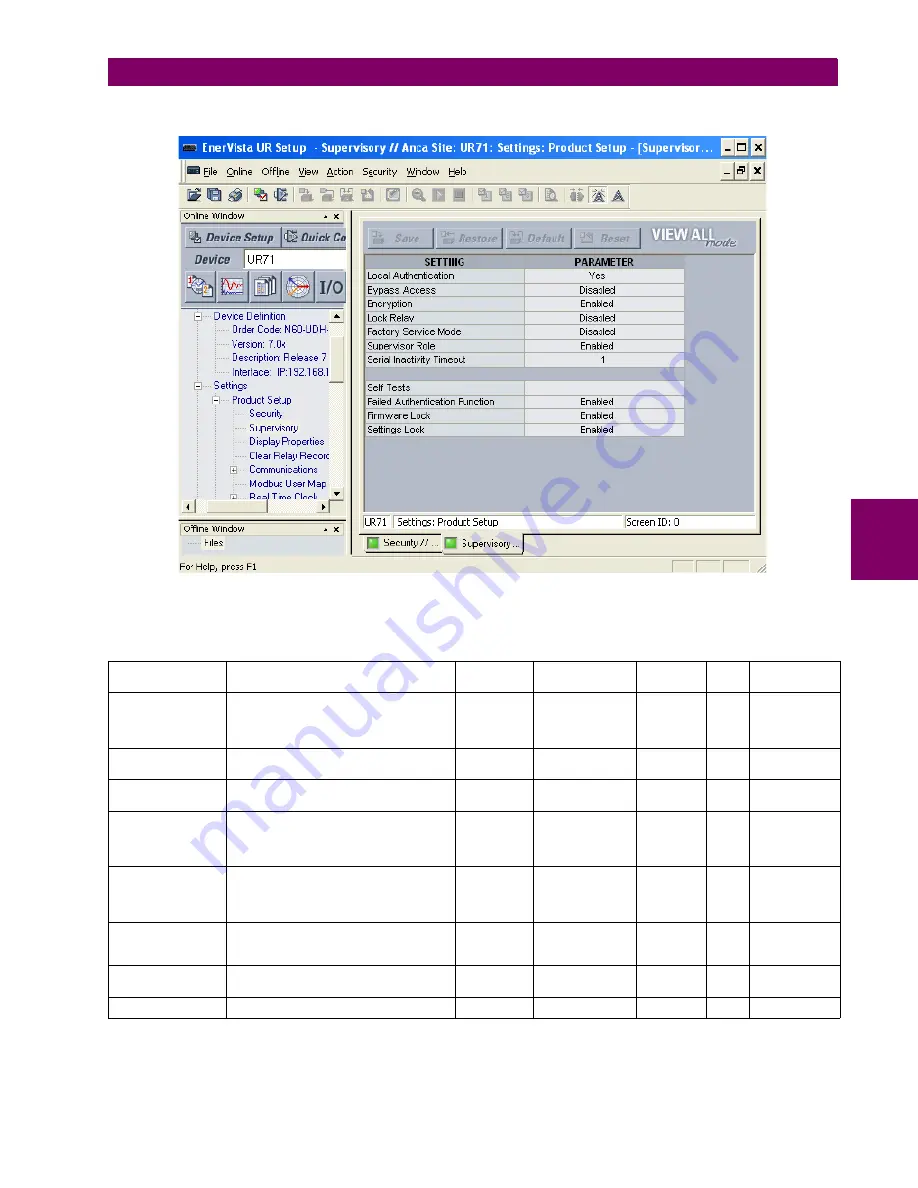 GE M60 UR Series Instruction Manual Download Page 145