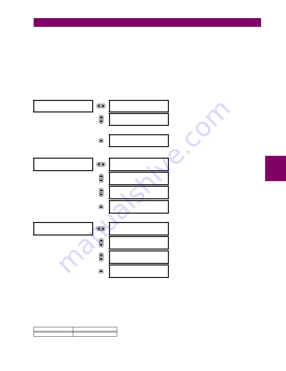 GE M60 UR Series Instruction Manual Download Page 191