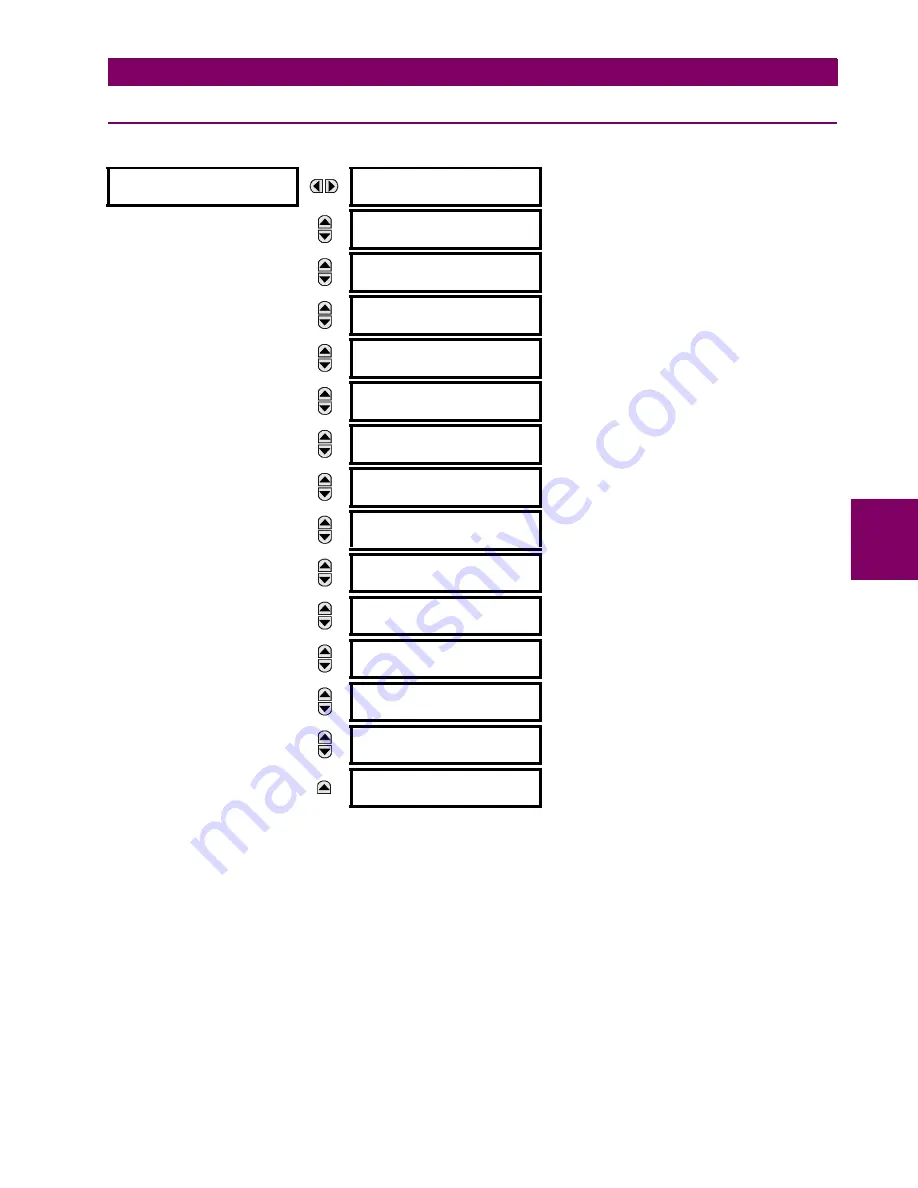 GE M60 UR Series Instruction Manual Download Page 207