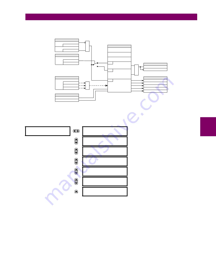 GE M60 UR Series Instruction Manual Download Page 297