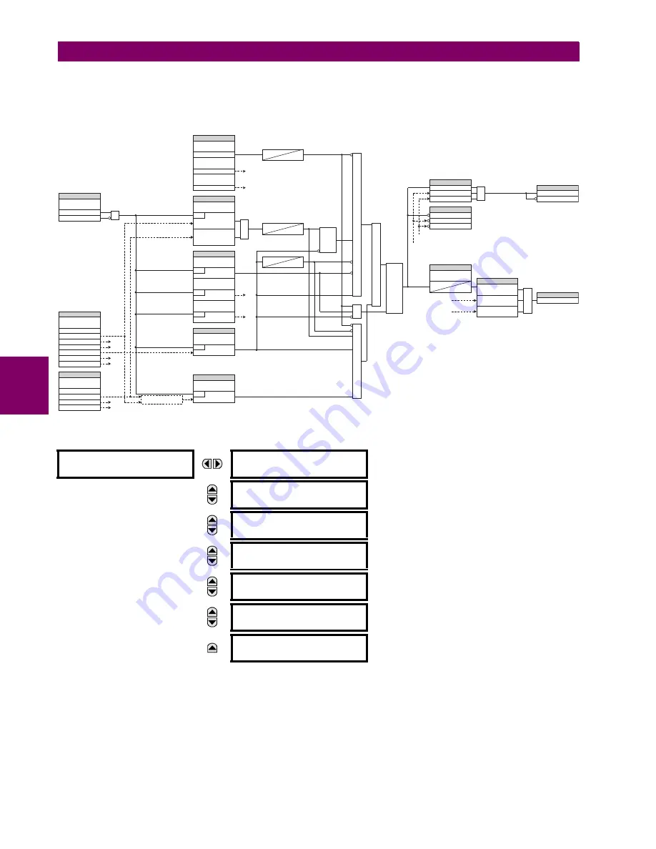 GE M60 UR Series Instruction Manual Download Page 370