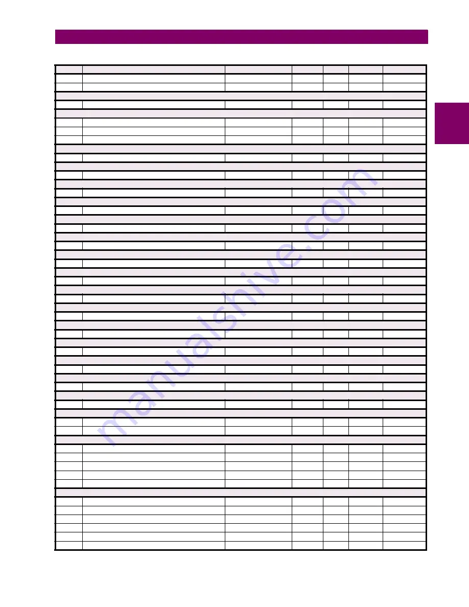 GE M60 UR Series Instruction Manual Download Page 493