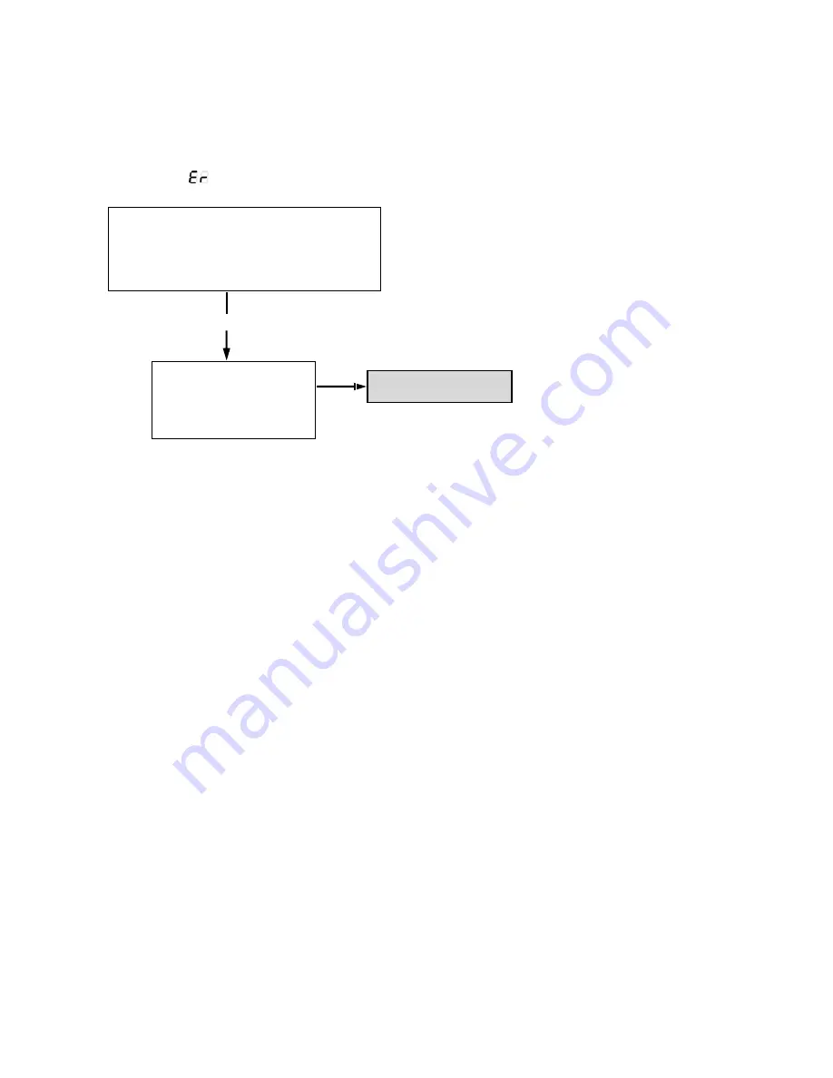 GE Mabe GLD8110 Technical Service Manual Download Page 23