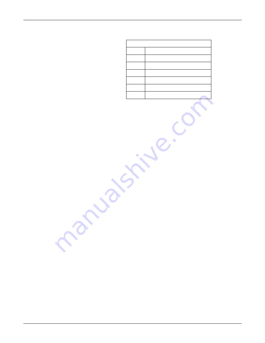 GE MAC 3500 Service Manual Download Page 82