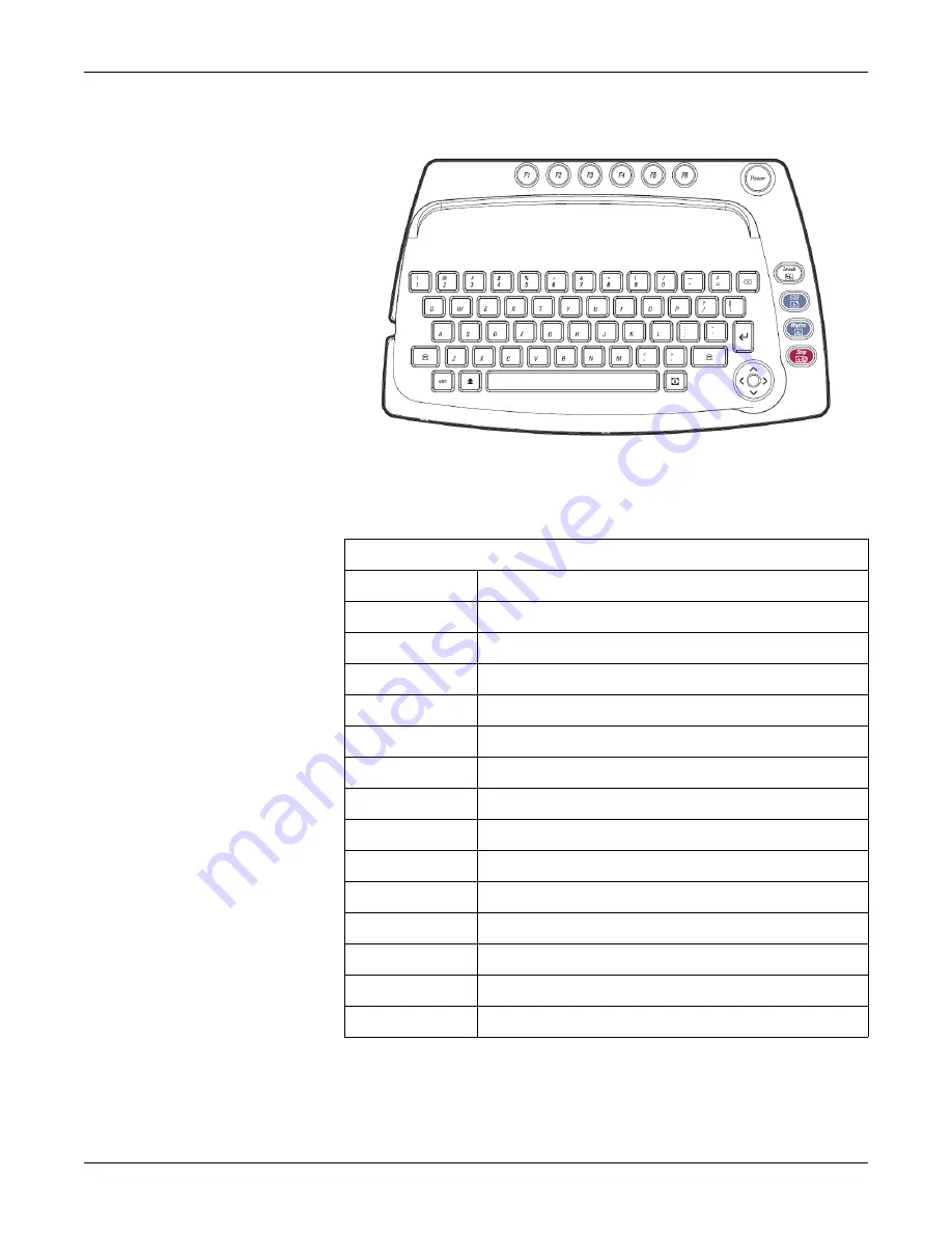 GE MAC 3500 Service Manual Download Page 140