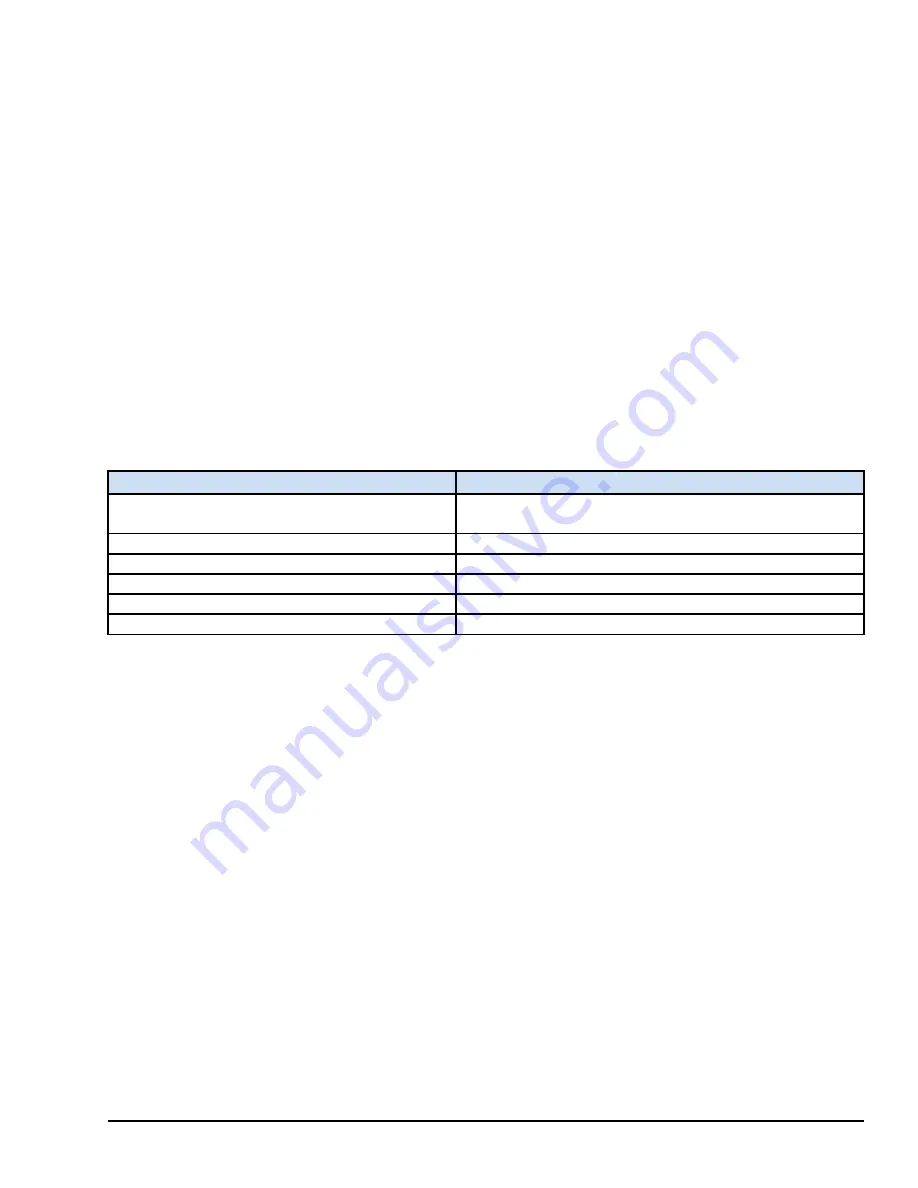 GE Mark VIeS System Manual Download Page 371