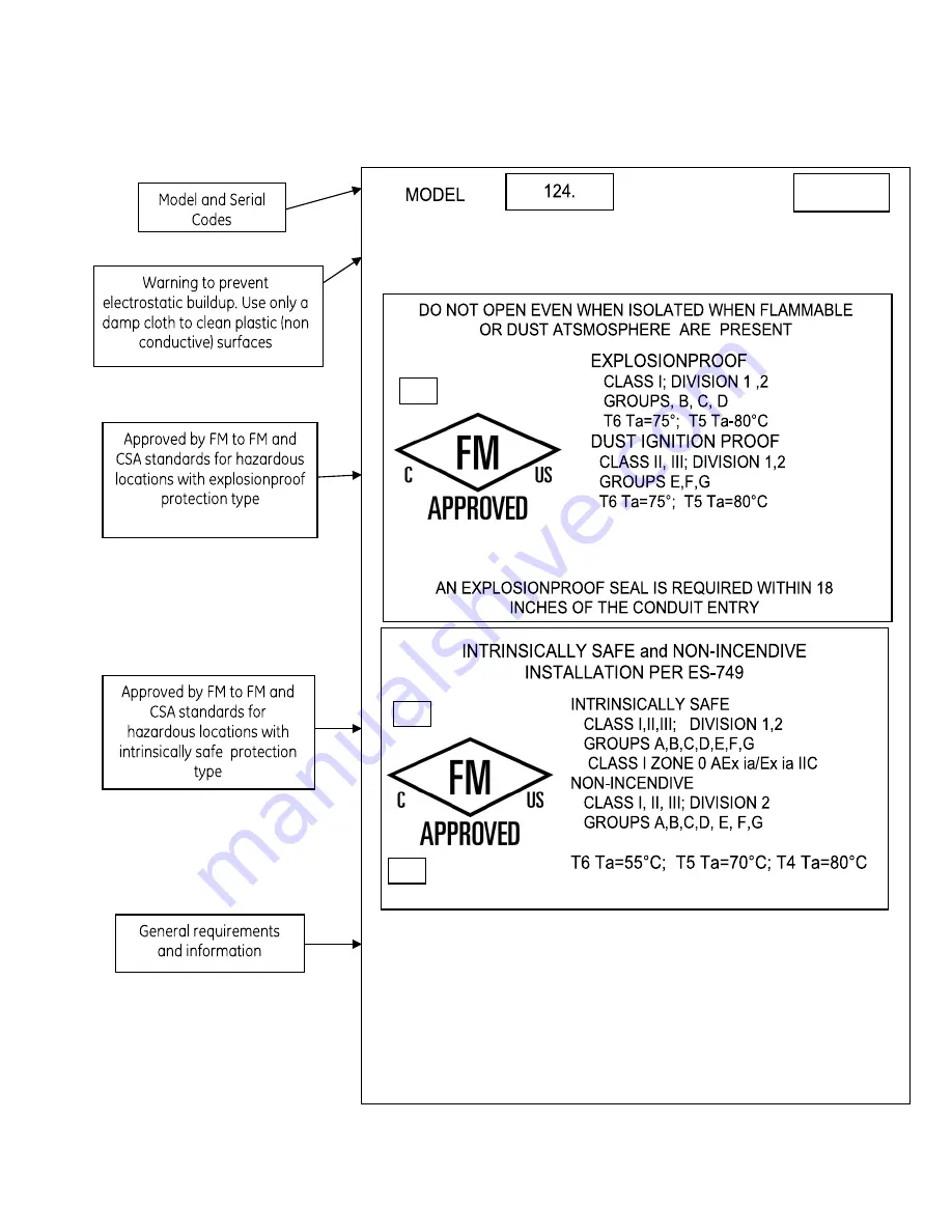 GE Masoneilan 12410 Instruction Manual & Safety Manual Download Page 9