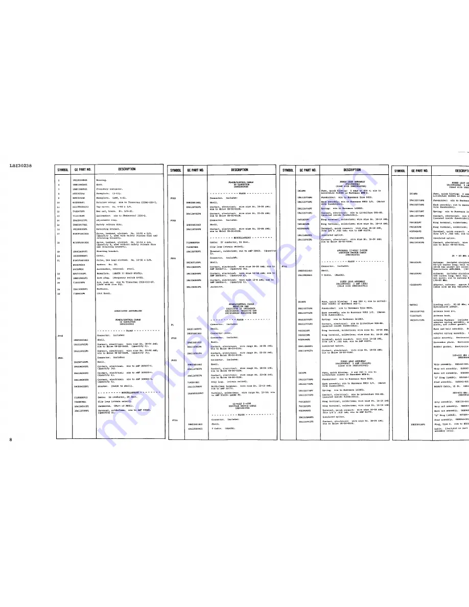 GE MASTR-2 C-500 Series Maintenance Manual Download Page 15