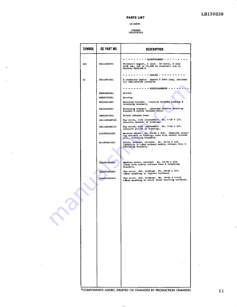 GE MASTR-2 C-500 Series Maintenance Manual Download Page 21