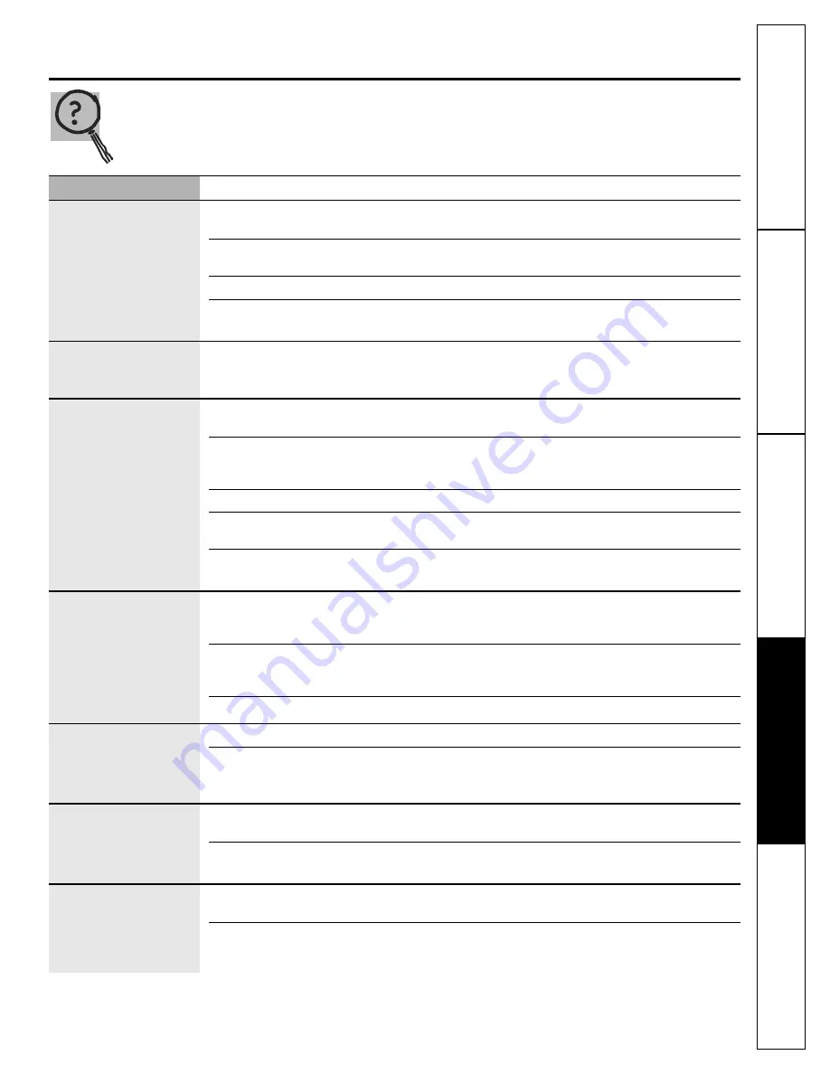 GE MBC12 and Owner'S Manual And Installation Instructions Download Page 31