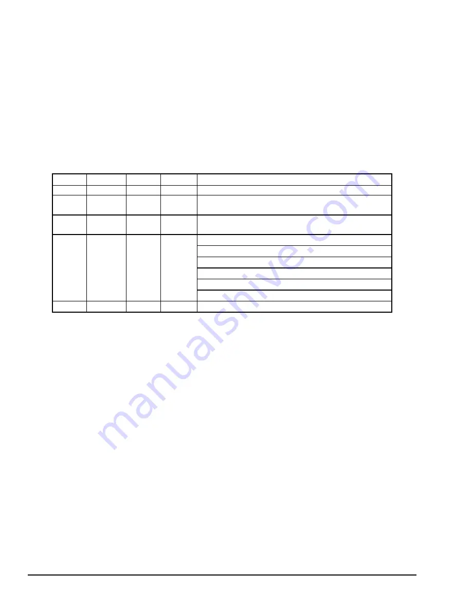 GE mCOM10-L1500 Hardware Reference Manual Download Page 58