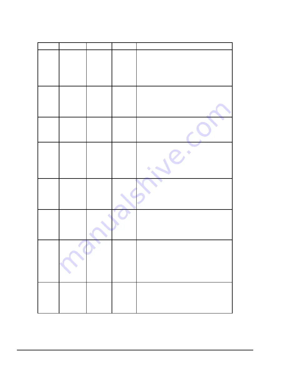 GE mCOM10-L1500 Hardware Reference Manual Download Page 62