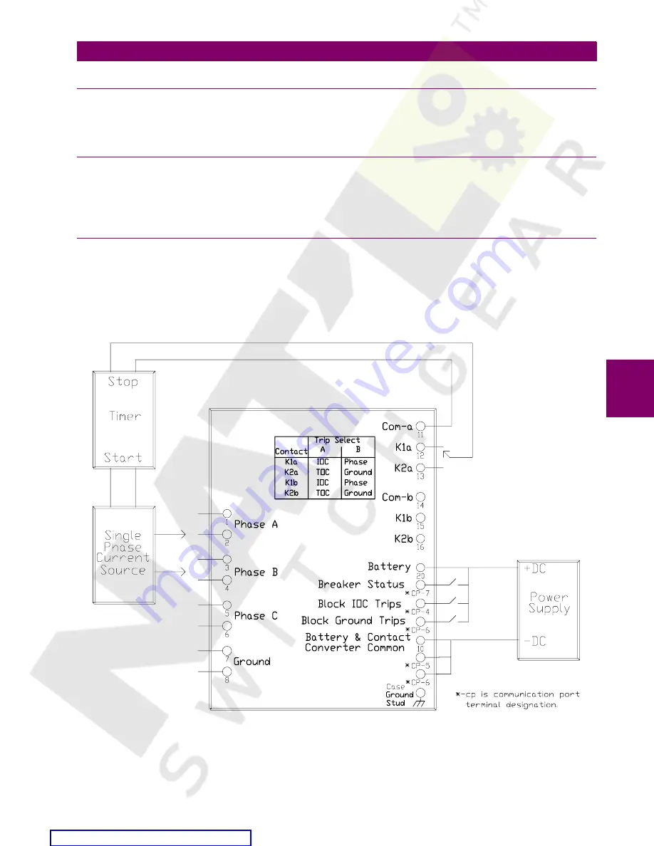 GE MDP Instruction Manual Download Page 39